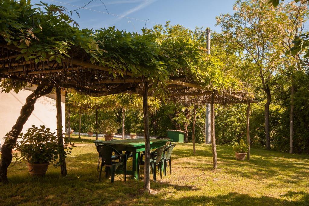 Le Mandrie Di Ripalta Vakantieboerderij *
